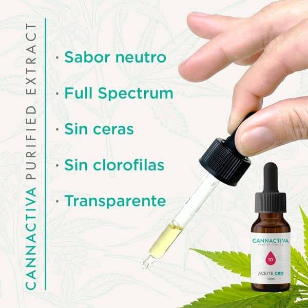 Cannactiva Purificado 2,5%
