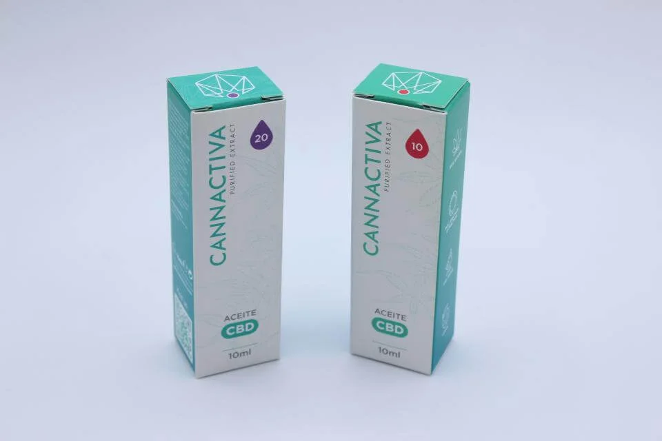 aceites dolor cabeza cbd