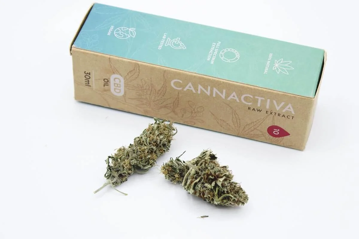 tiempo del cbd en el cuerpo