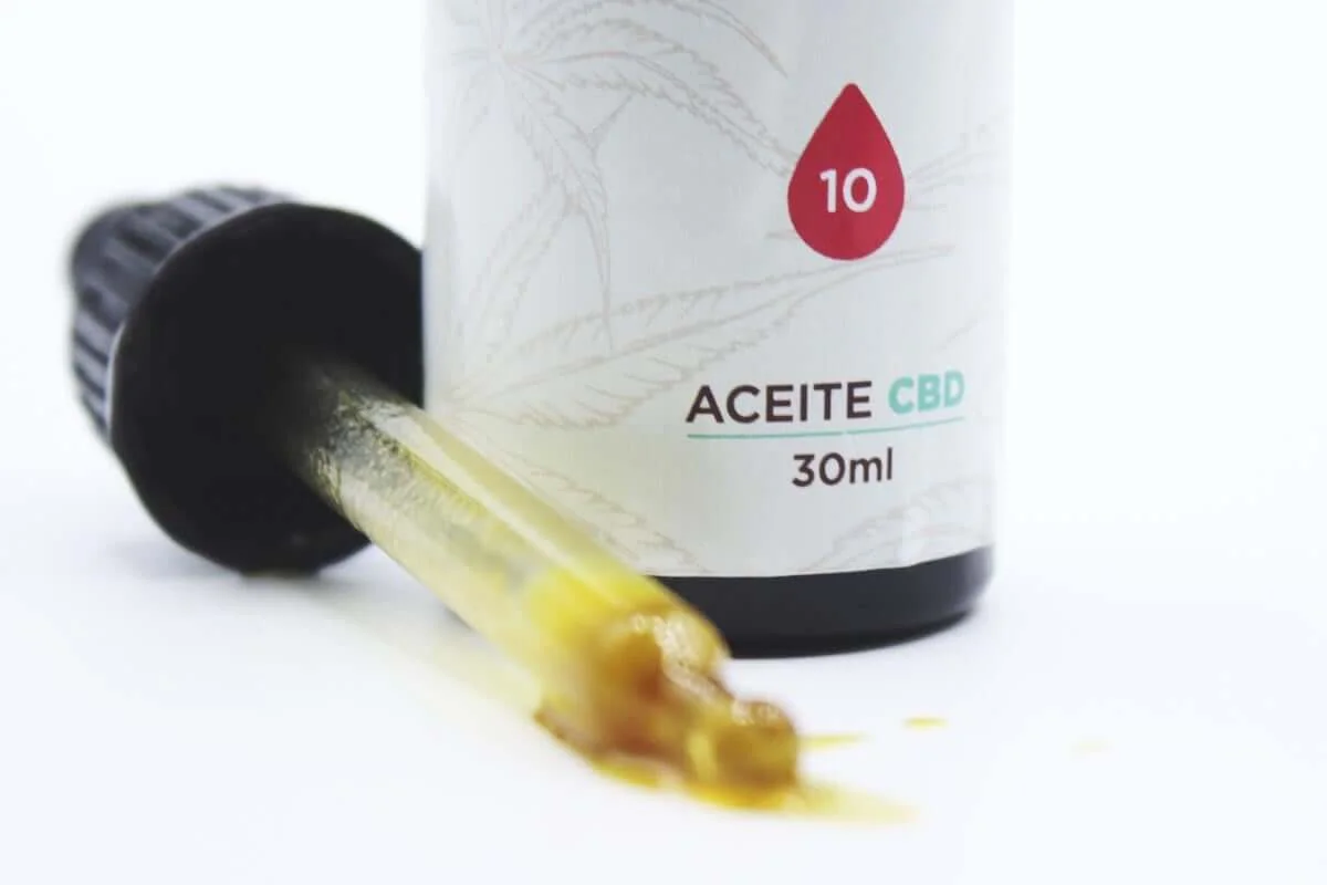 cuantas gotas de cbd para dolor de cabeza