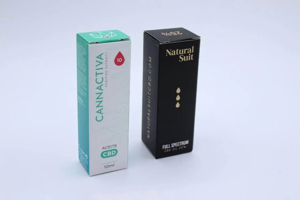cuantas gotas dosis tabla cbd