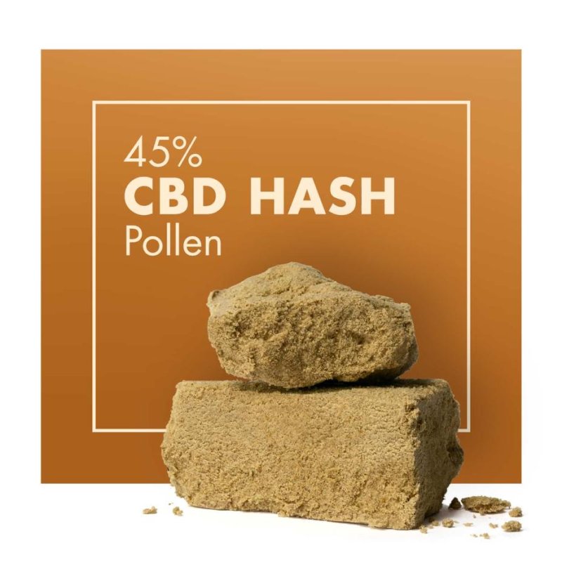 dry hash cannactiva