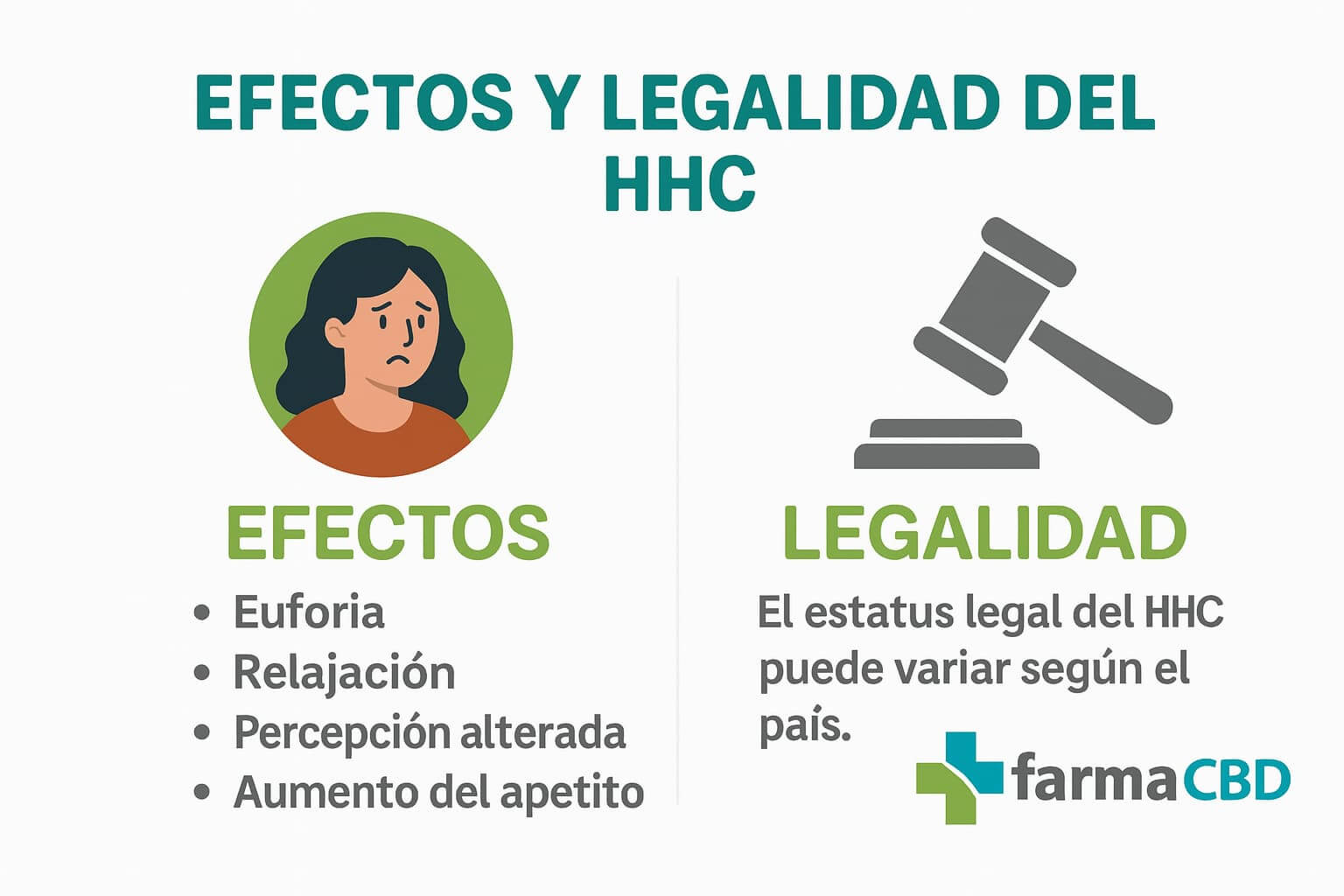 cual es la legalidad del hhc en españa