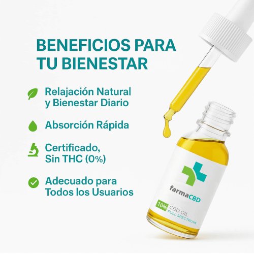 Beneficios destacados del aceite CBD 10% de Farma CBD sin THC