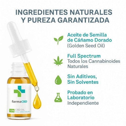 Composición del aceite CBD 10% con cáñamo dorado y sin aditivos