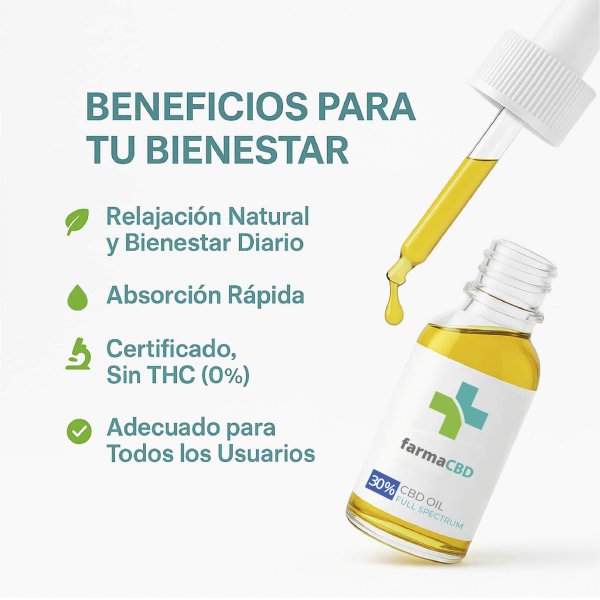 Aceite CBD 30% de Farma CBD con absorción rápida y sin THC