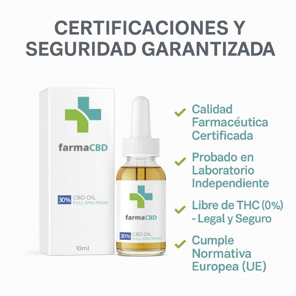 Aceite CBD 30% con calidad verificada y sin THC