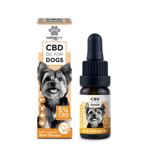 Cannaline for Pets CBD Oil for dogs 5