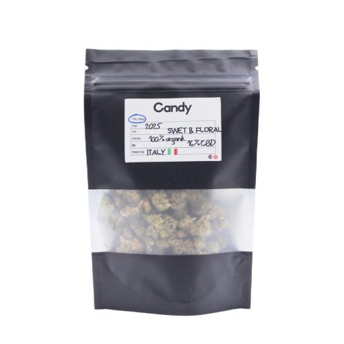 Candy Pop Corn The Green Muse greenhouse